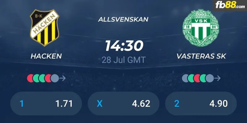 Soi kèo nhà cái Hacken vs Vasteras 21h30 28/07/2024 - VĐQG Thụy Điển