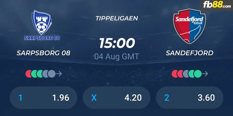 Soi kèo nhà cái Sarpsborg vs Sandefjord 22h00 04/08/2024