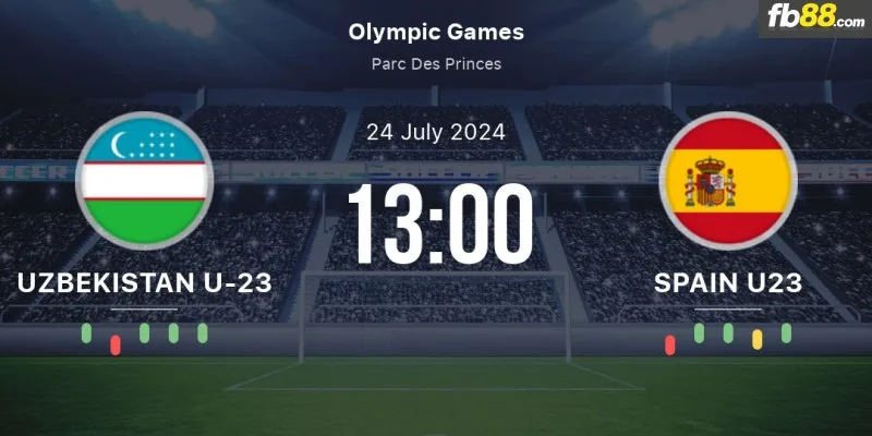Soi kèo nhà cái U23 Uzbekistan vs U23 Spain 20h00 24/07/2024 - Olympic 2024